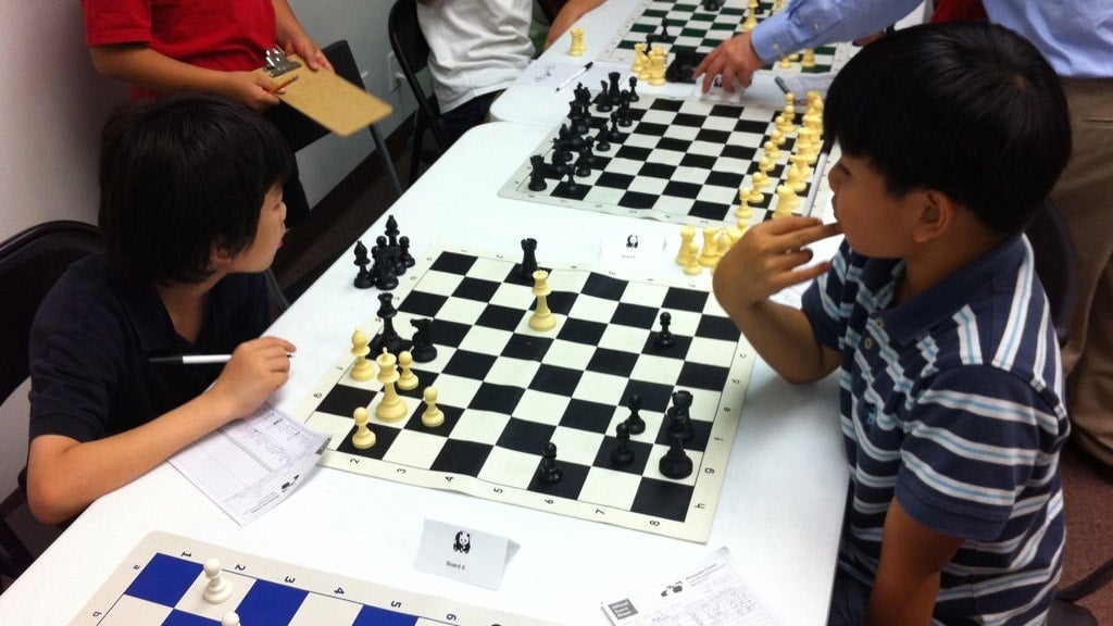Home  Panda Chess Academy
